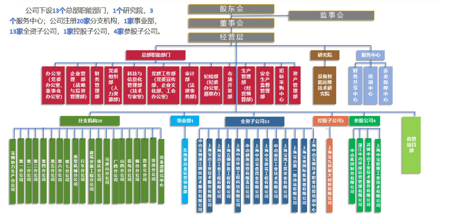 rb88随行版_首页官网入口